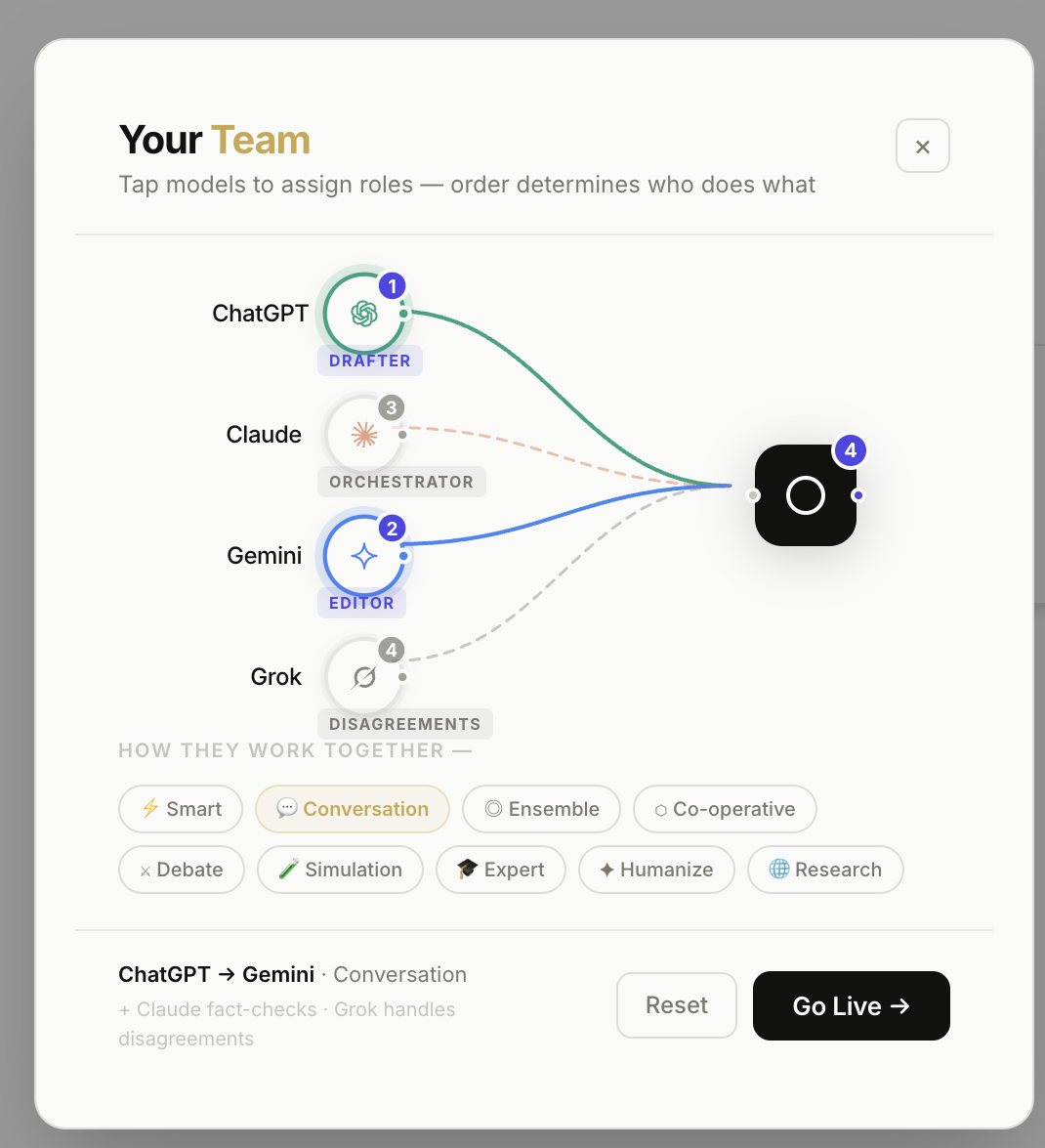 MultipleChat team picker showing model roles, interaction modes, and the Go Live button